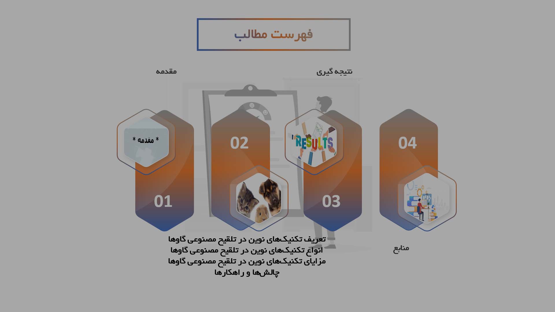 پاورپوینت تکنیک‌های نوین در تلقیح مصنوعی گاوها